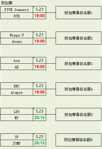 ESL One科隆中国区预选赛完整赛程公布