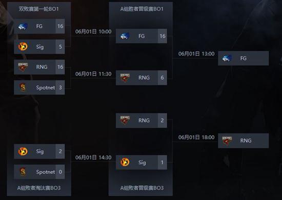 CSGO亚洲锦标赛第一日掠影：那些闪耀的瞬间