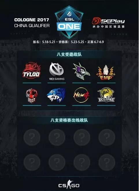 ESL科隆无缘Major，V社另觅新欢PGL