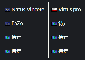 CSGO战队FaZe确认参加ESL One纽约站