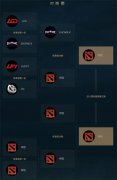 TI7中国区预选赛：EHOME.K 2-0将LGD挑于马下