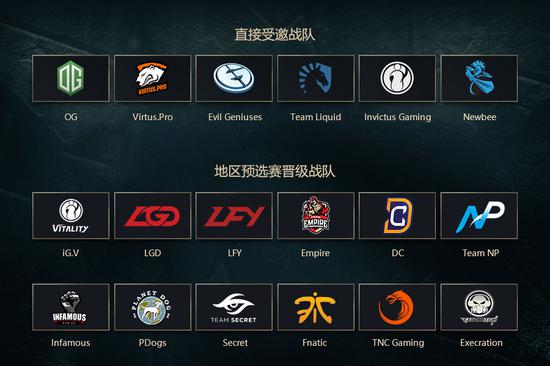 LGD拿下最后门票 12支TI7地区预选赛优胜战队出炉