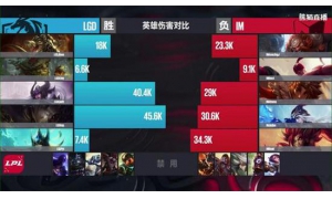 LPL      速报：Snake无人能档 IM无缘季后赛