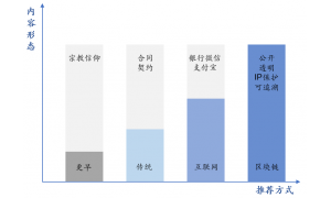 张一鸣凌晨发公开信道歉：内涵段子被关停是因