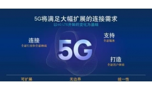 5G时代要来了 19个城市确定启用5G网络 看看有没有