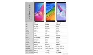 小米性价比无冕之王已易主 联想K5 Pro“千元影霸