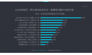 网络视听协会预判2019年行业走势 《吐槽大会》成