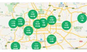 六环外的中国市场 成互联网增量红利的全新蓝海