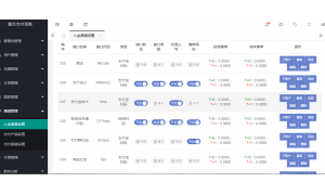 做聚合支付哪一家比较好？一套完整的聚合支付