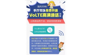 三大运营商VOLTE高清通话系统面临哪些风险？