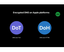 iOS14/macOS Big Sur 将支持 DNS 加密通信