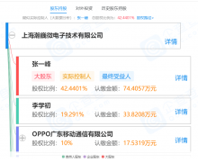 OPPO 关联公司入股上海瀚巍微电子，后者从事集成