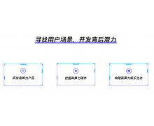 引领智能出行 梧桐车联高算力解决方案预亮相上