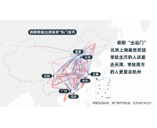 滴滴五一出行大数据：95后成假期打车出行主力