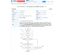 华为公开车辆无线充电相关专利 可推荐无线充电