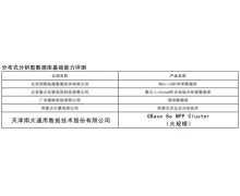 南大通用GBase 8a集群以4096节点创造分布式分析型