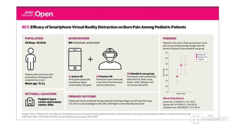 VR,vr游戏,vr虚拟现实