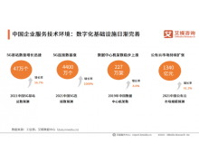 欢拓云直播：企业直播将成为企业更青睐的运营