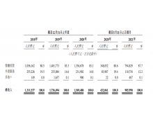 绿茶再次冲击IPO 老牌网红如何翻盘引注目