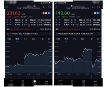 2.49 万亿美元超越苹果 微软成为全球市值      上