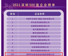 法本信息登榜2021深圳500强企业榜单发布