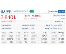 恒大汽车跌超 19% 此前遭中国恒大减持 9 亿股