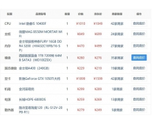 手握5000元能组一台什么样的游戏PC？攒机单点评