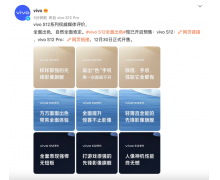 先锋影像旗舰vivo S12系列获主流媒体集中点赞，