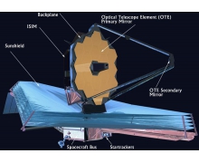 韦伯望远镜开始展开遮阳罩 预计本周完成部署