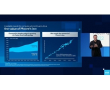 开放 x86，4 年 5 个制程节点 英特尔代工业务未来