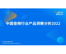 2022年中国音频行业产品洞察分析  一起来看看