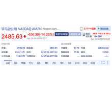 亚马逊大跌超 14% 创 2006 年 7 月份以来最大单日跌