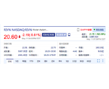 电动车企 Rivian 第一季度超预期 盘后股价大涨超