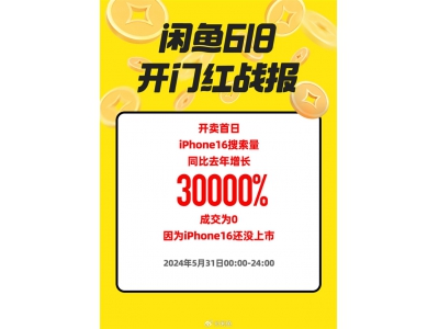 闲鱼发布618首日战报：iPhone 16搜索量增长30000%、