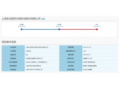 上海生生沪市主板IPO终止！毛利率持续下滑 应收