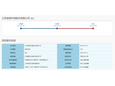 上交所终止金陵环境主板IPO审核：毛利率降低 收