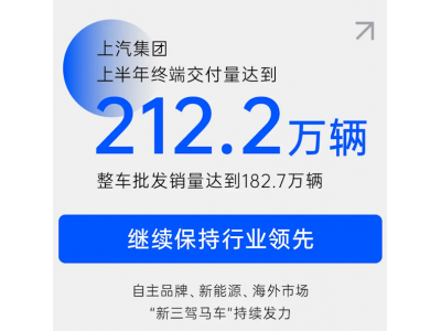 上汽集团“期中考”成绩公布：大