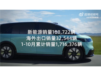 渗透率已达49.8%！吉利汽车10月新能源销量165625辆