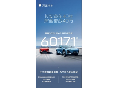 20万内      华为高阶智驾SUV！长安深