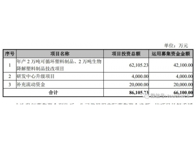 富岭科技IPO注册生效！9个月营收17亿 江桂兰家族