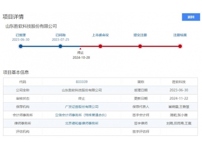 胜软科技IPO撤单！2020年经营现金流为负 客户集中