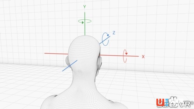 从产品设计到VR：谈谈VR设计的基本原理