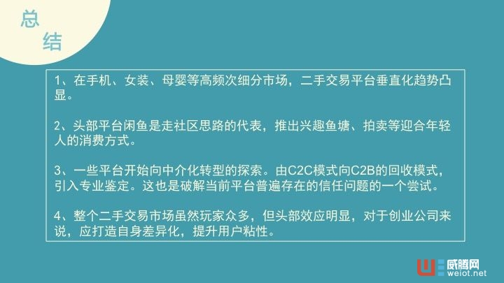 空空狐尸检报告——闲置物品交易平台创投生态图谱 ...