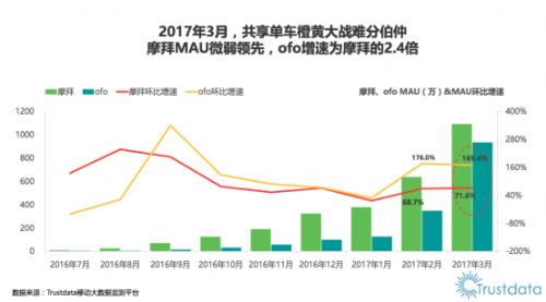 ../2.4倍增速.png