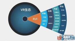 南京建VR开放服务平台，欲构建“VR+”生态圈