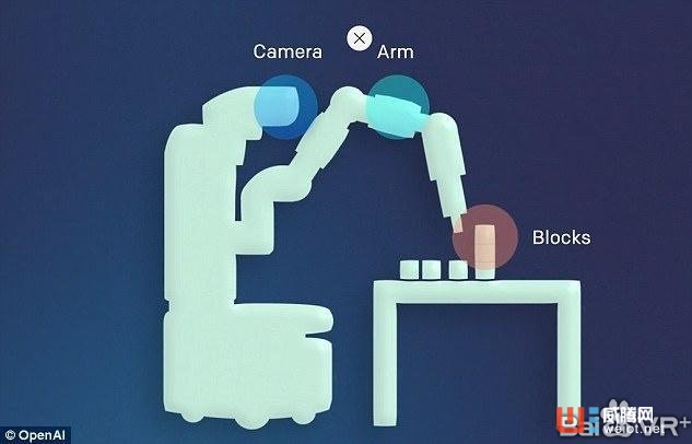 马斯克又搞事情 用VR训练机器人模仿人类动作