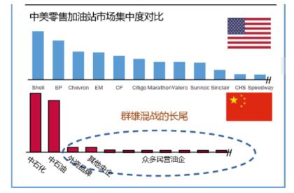 车到加油CEO肖广：以“新零售”模式助力加油站回归服务本质